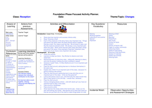 Lesson Plan Websites Psdwbcd Lesson Plan Sharing A Shell by Kmed2020