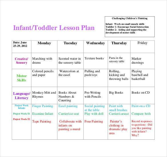 Lesson Plans for toddlers Lesson Plan Template for Infants and toddlers Ten Exciting