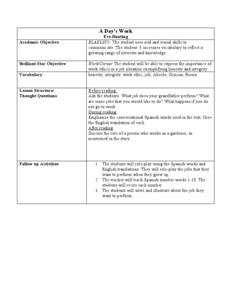 Lesson Plans that Work A Day S Work Lesson Plan for 2nd 3rd Grade