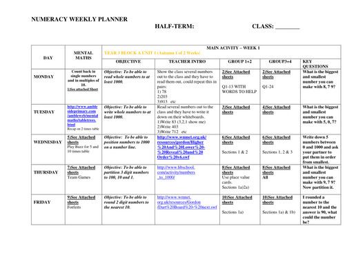 Lesson Plans that Work Year3 Ht1 Unit Of Work Lesson Plans Plus Worksheets
