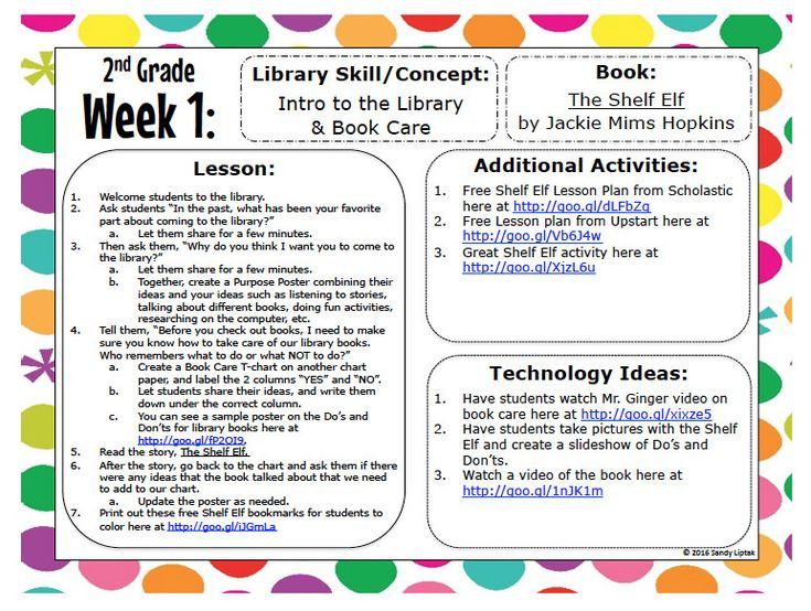 Library Lesson Plans 20 Second Grade Lesson Plan Template In 2020