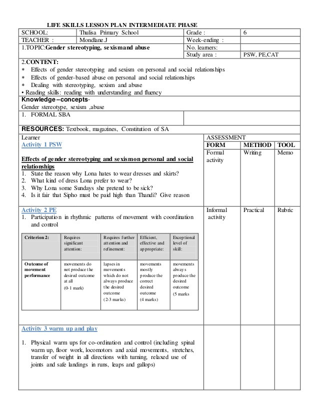 Life Skills Lesson Plans Caps Lesson Plan Template Intermediate Phase Template Walls