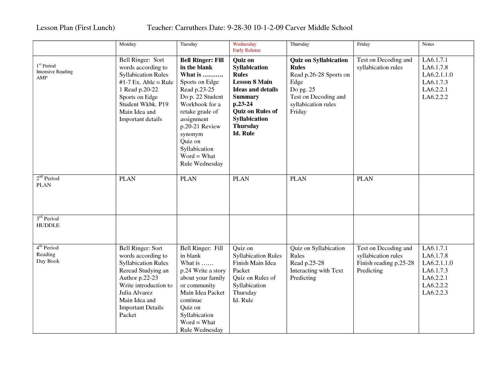 Middle School Lesson Plan Template 16 Best Of Microsoft Word Worksheets for Middle