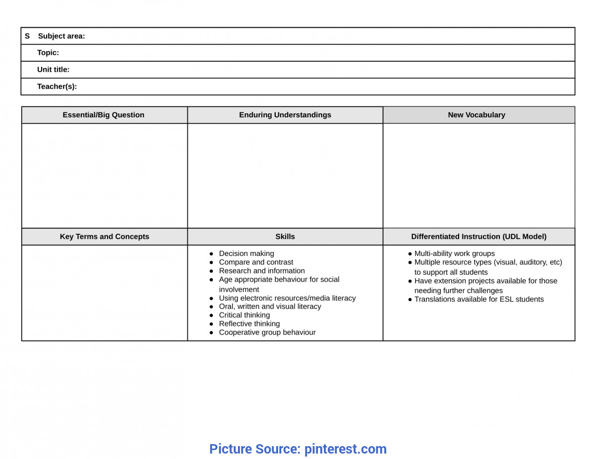 Middle School Lesson Plan Template Lesson &amp; Unit Plan Templates for Middle or High School