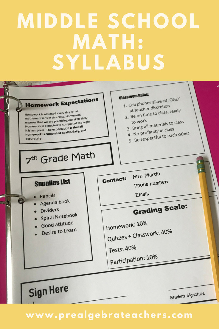 Middle School Math Lesson Plans Middle School Math Syllabus for Your Prealgebra Classroom