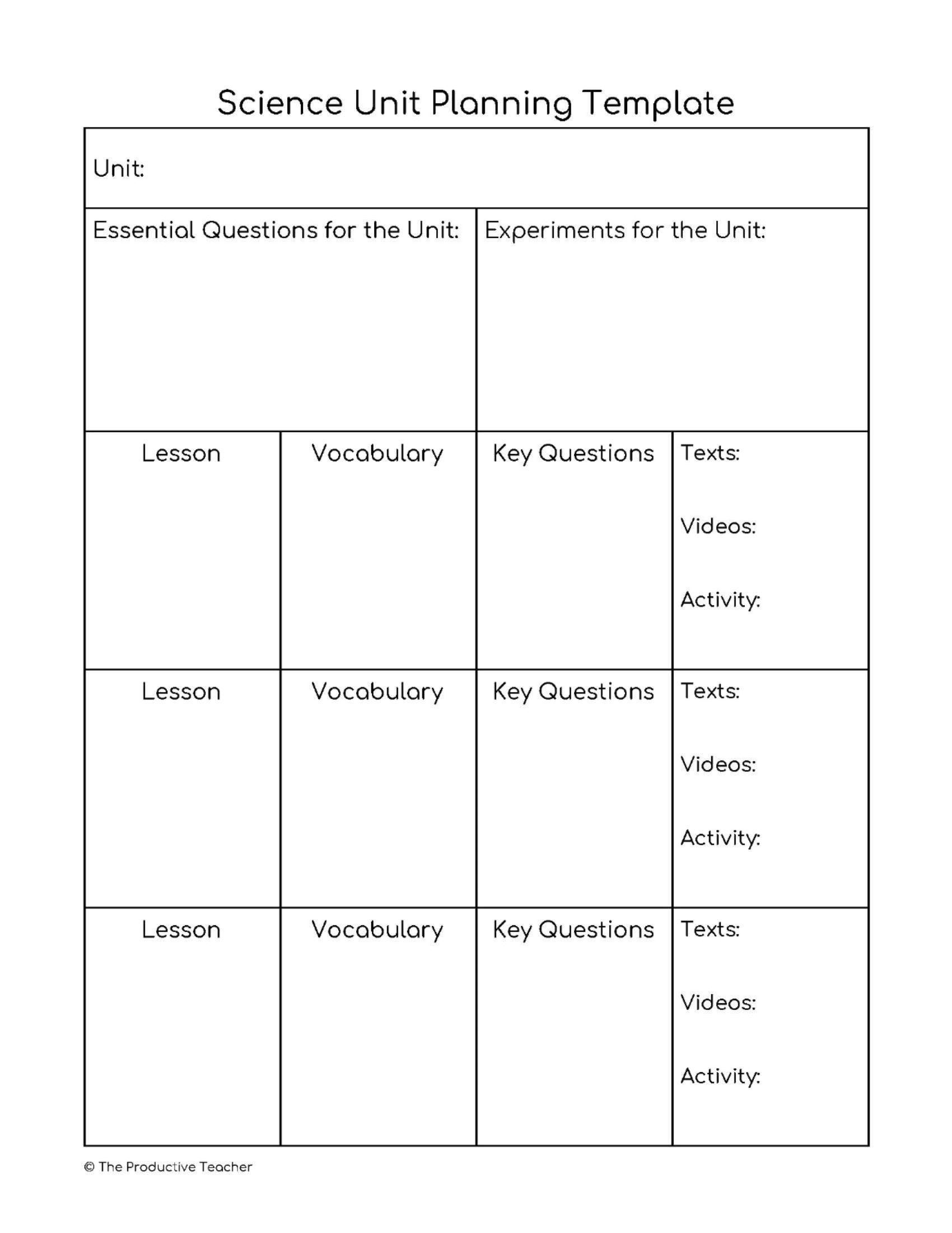 Middle School Science Lesson Plans Free Science Unit Planning Template for Middle School