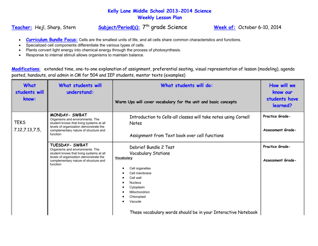 Middle School Science Lesson Plans Kelly Lane Middle School 2013 2014 Science Weekly Lesson Plan