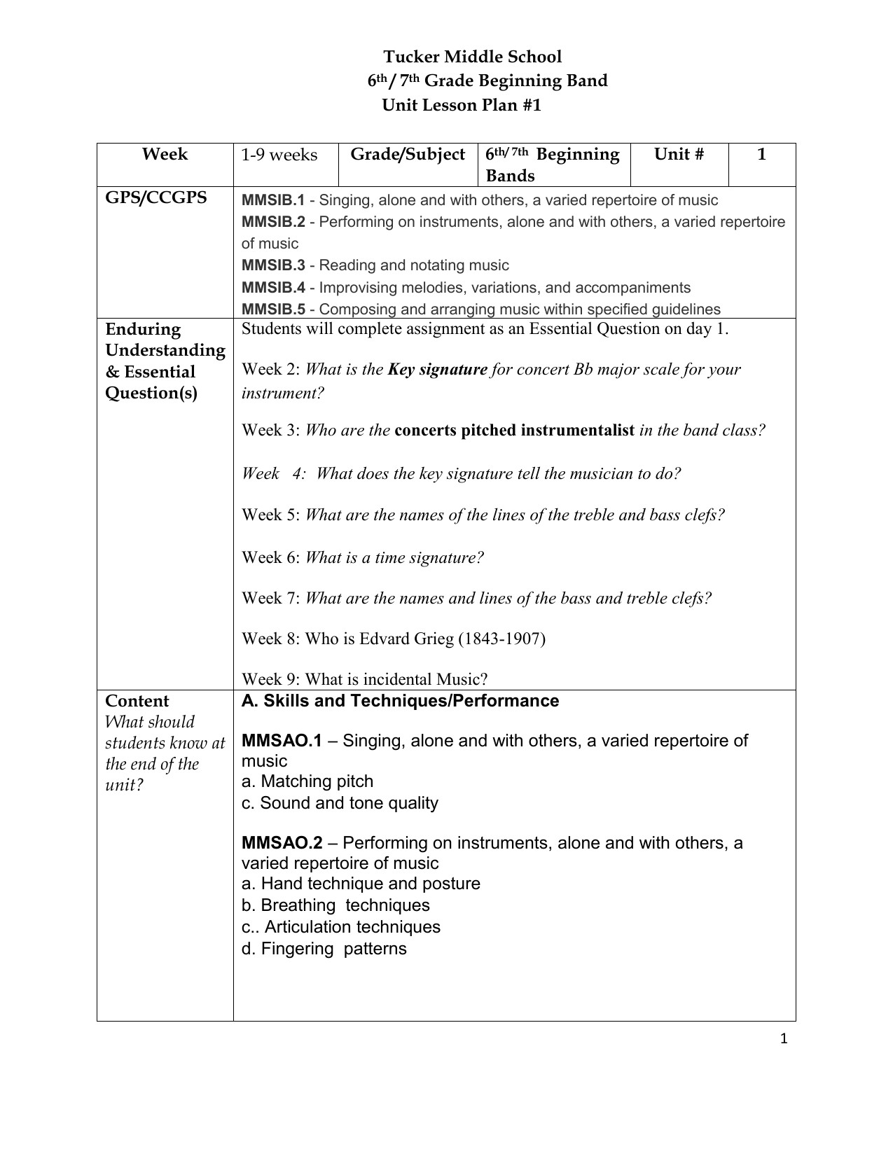 Music Lesson Plan Template Elementary Music Lesson Plan Template
