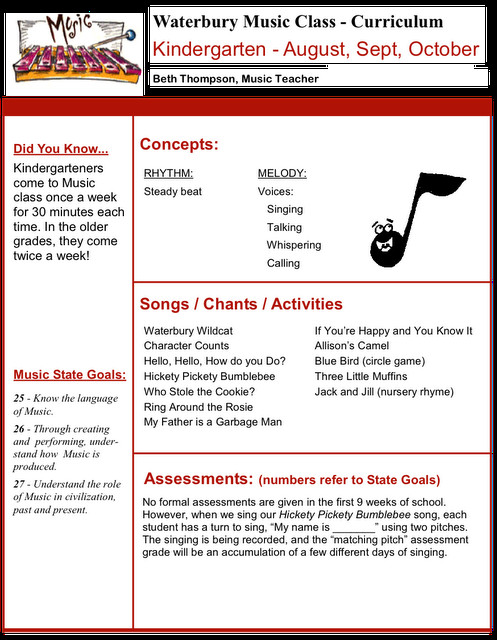Music Lesson Plans for Preschool Beth S Music Notes Kindergarten Lesson Plans songs