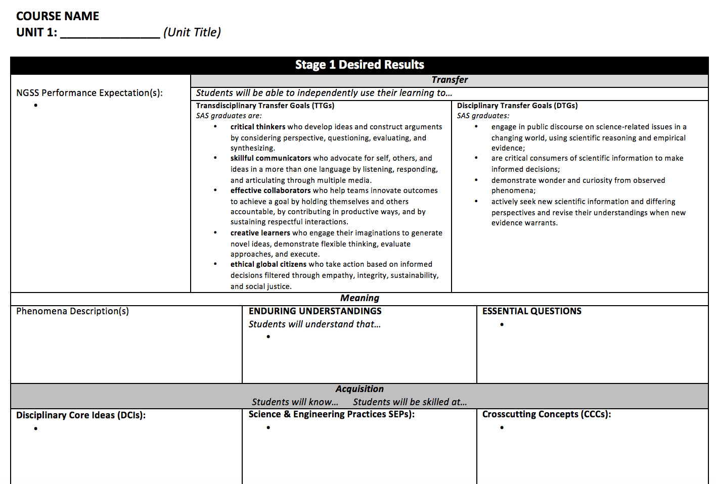 Ngss Lesson Plans Ngss Lesson Plan Template