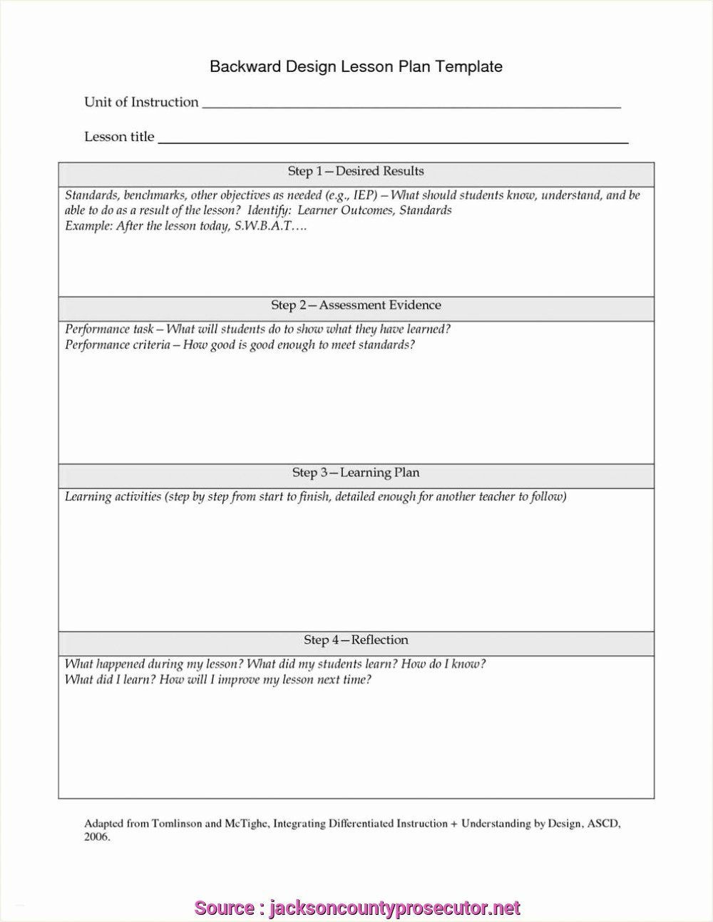 Ngss Lesson Plans Ngss Lesson Plan Template