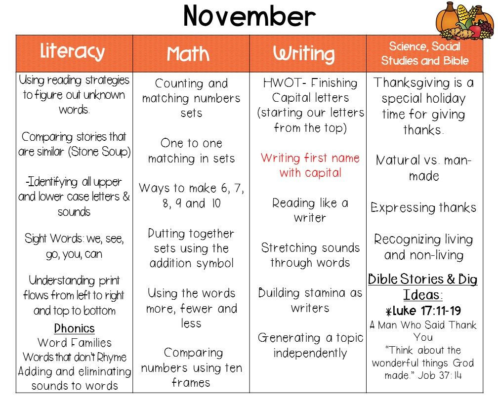 November Lesson Plans Preschool November Curriculum Map