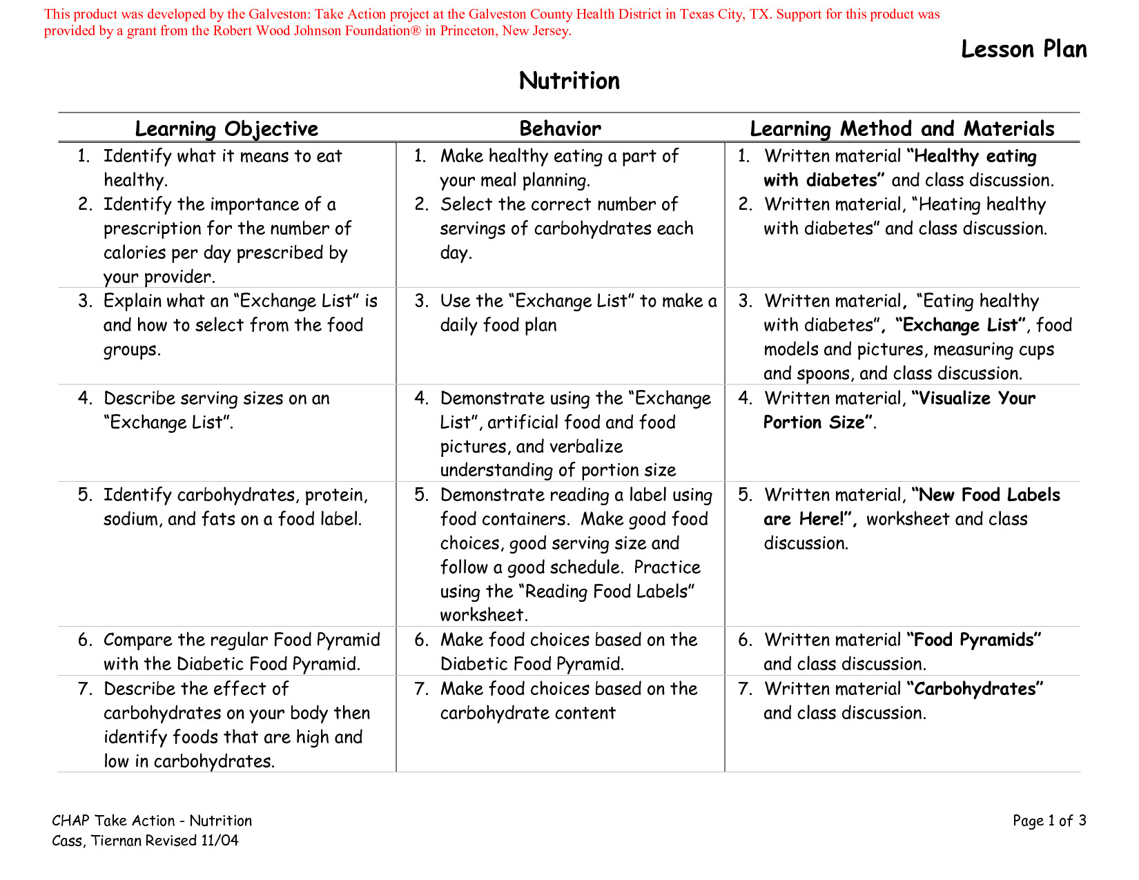 Nutrition Lesson Plans 15 Best Of Bradley Method Nutrition Worksheet