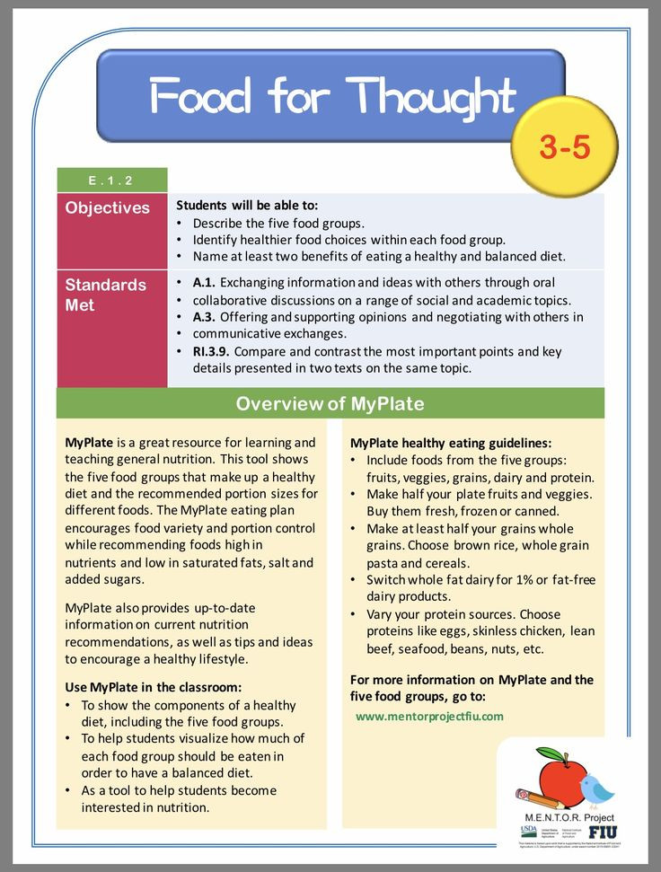 Nutrition Lesson Plans High School General Nutrition English Lesson Plan for Grades 3 5