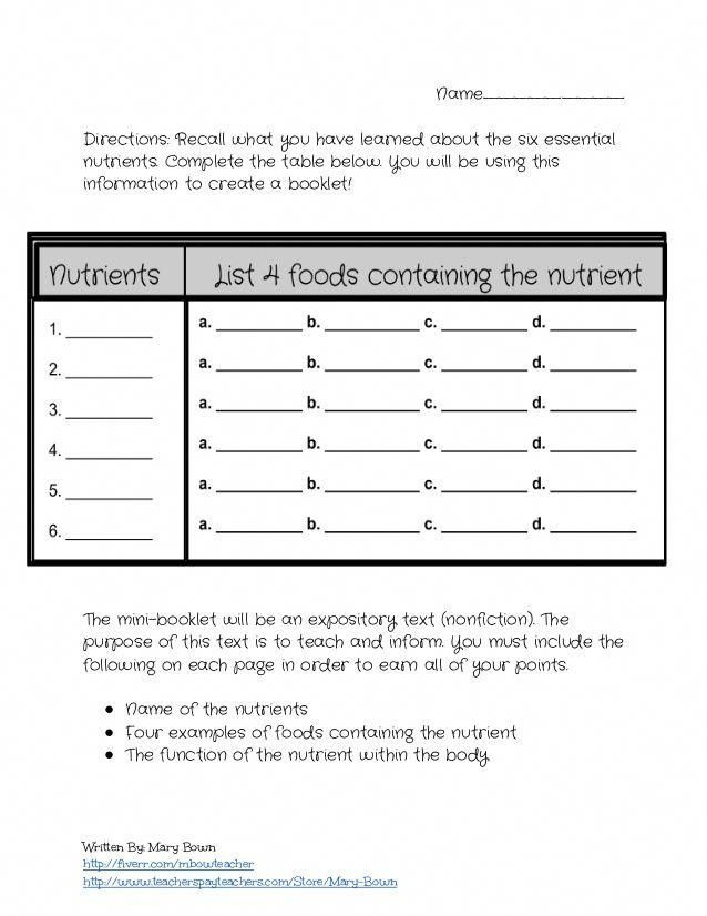 Nutrition Lesson Plans High School Nutrition is the Study Nutritionanalysis Id