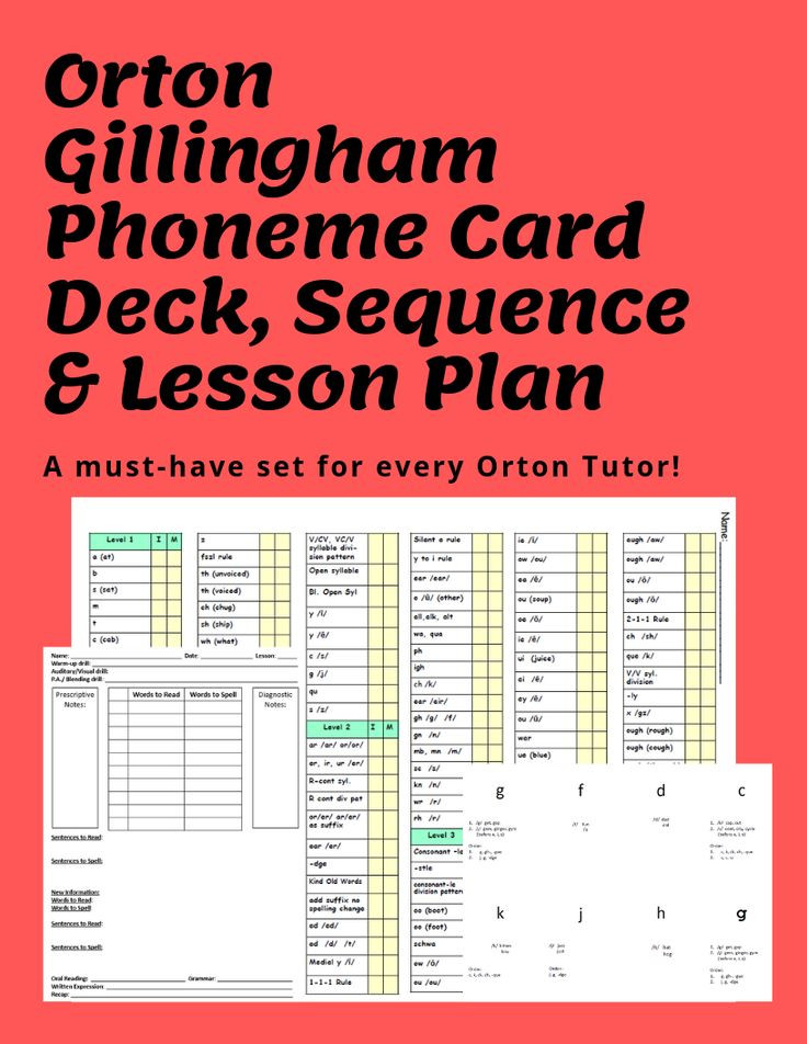 Orton Gillingham Lesson Plans orton Gillingham Sequence All Phoneme Card Deck and