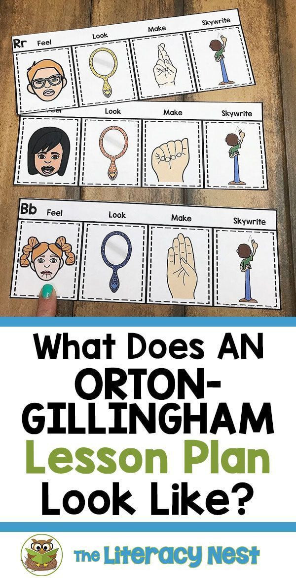 Orton Gillingham Lesson Plans What Does An orton Gillingham Lesson Look Like