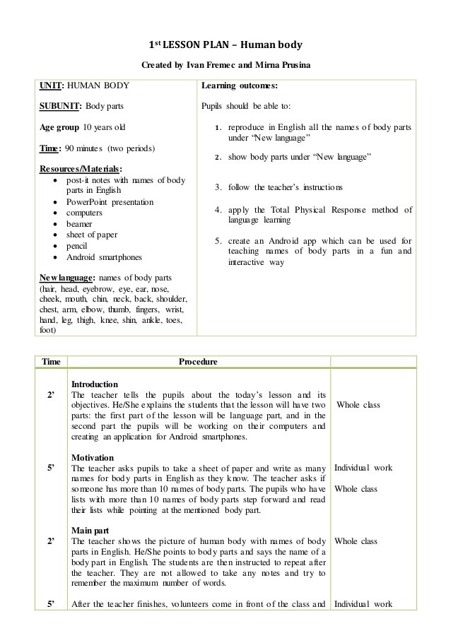 Parts Of Lesson Plan Lesson Plan Human Body