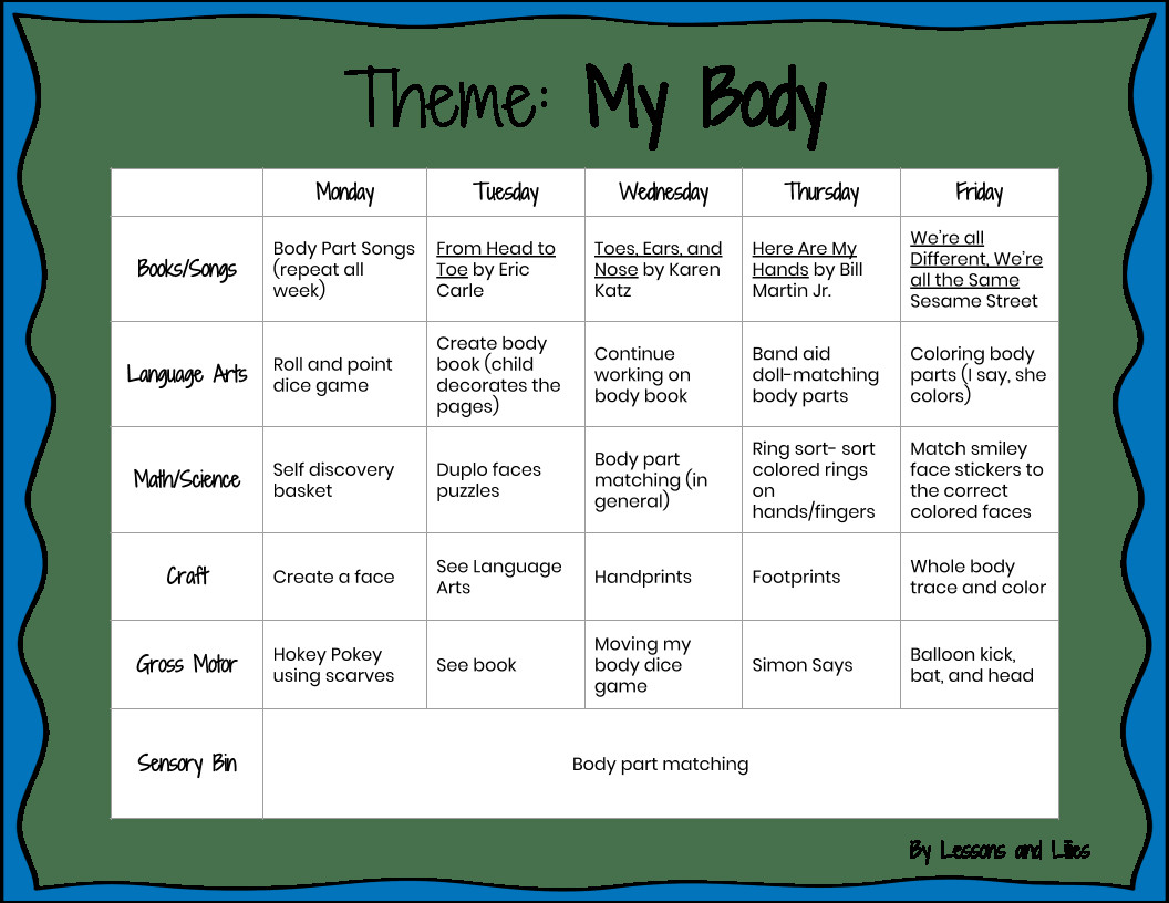 Parts Of Lesson Plan tot School Weekly Recap My Body