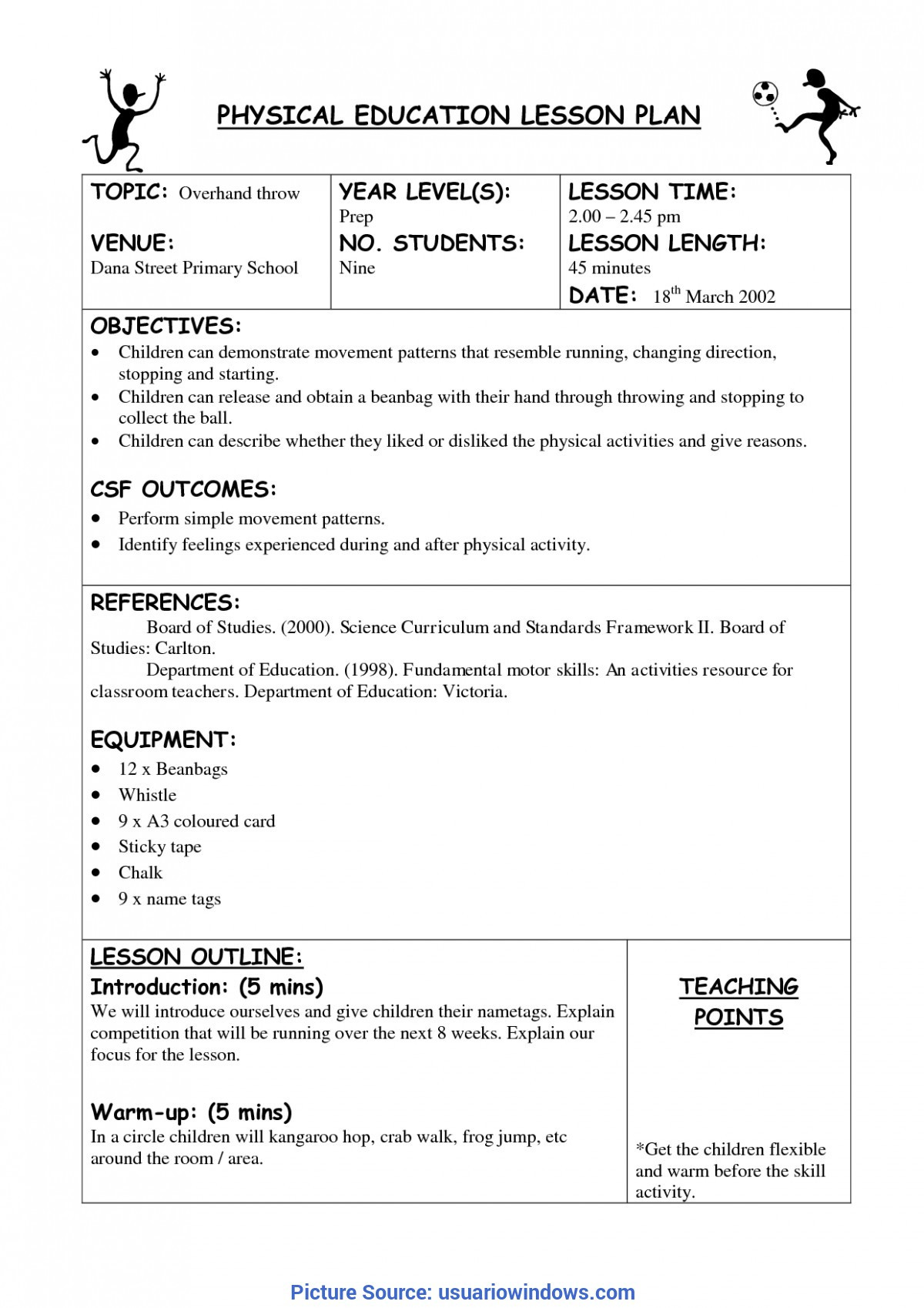 Pe Lesson Plan Template Simple 3 Objectives In Lesson Plan Quiz &amp; Worksheet