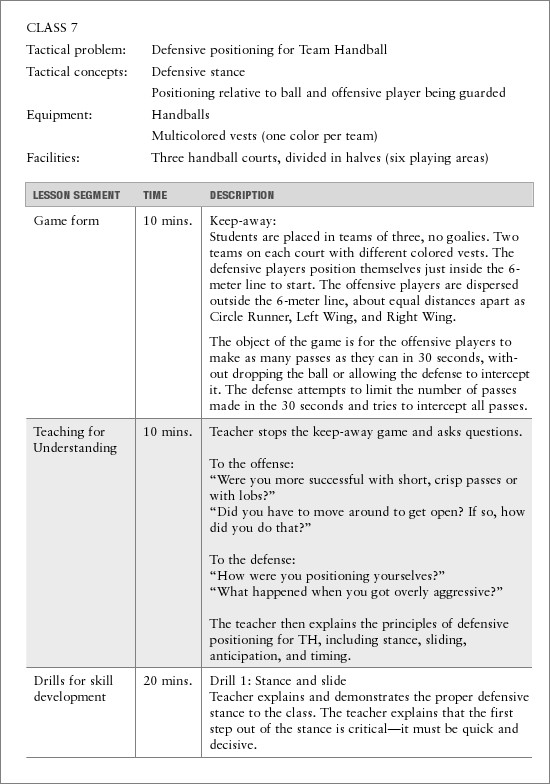 Physical Education Lesson Plans Physical Education Lesson Plan Template Lesson Plan