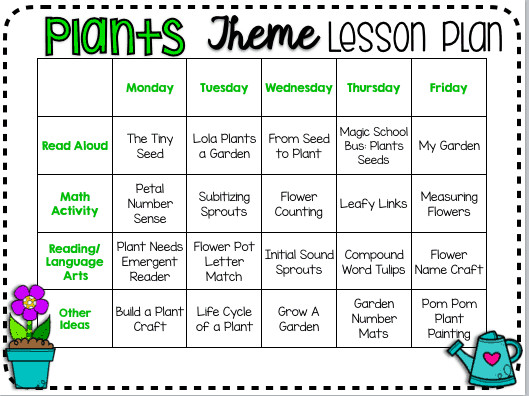 Plant Lesson Plans for Preschoolers Plant Activities for Preschool the Primary Parade