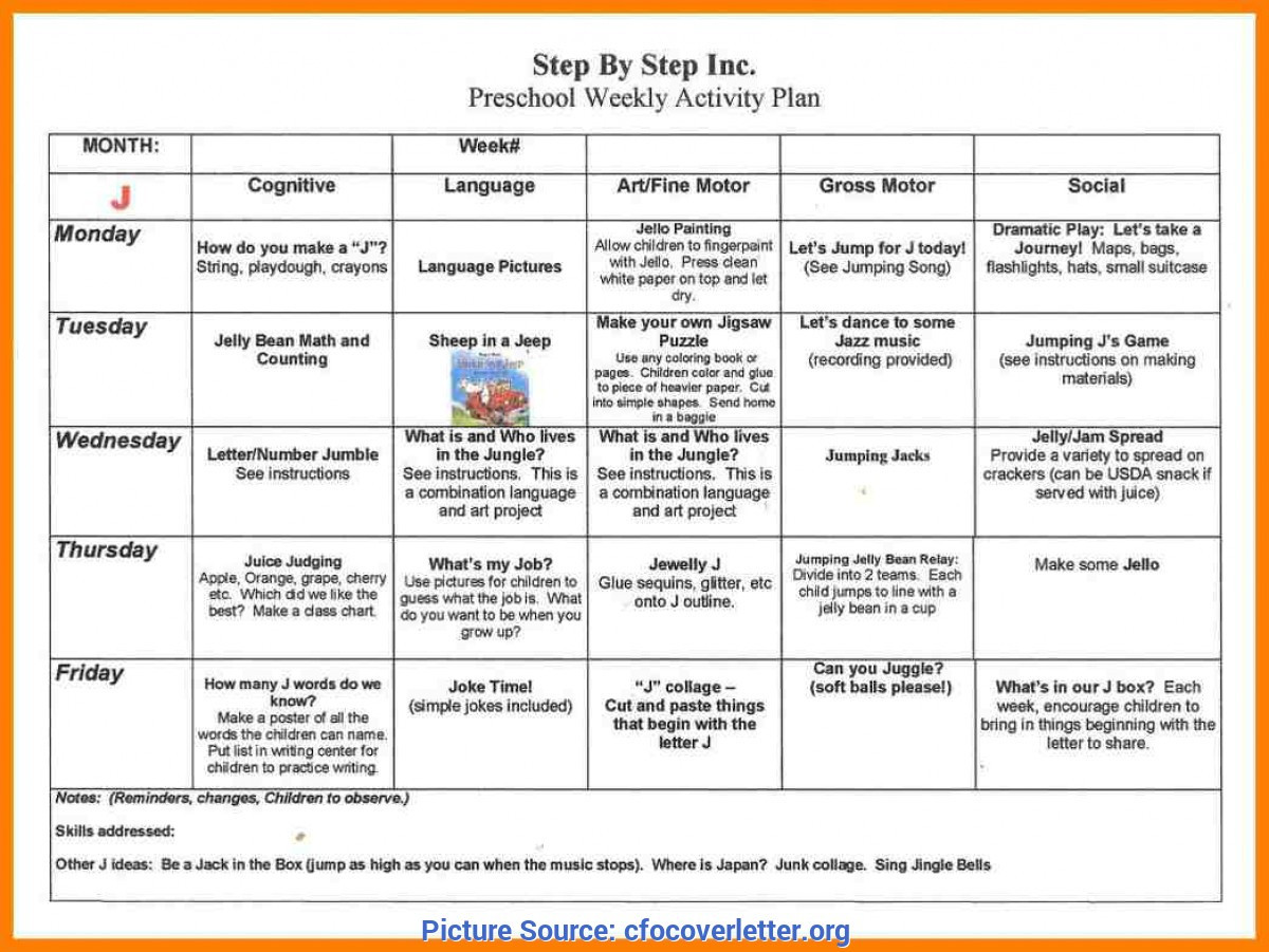 Preschool Daily Lesson Plan Useful Ideas for Nursery School Activities Best 25