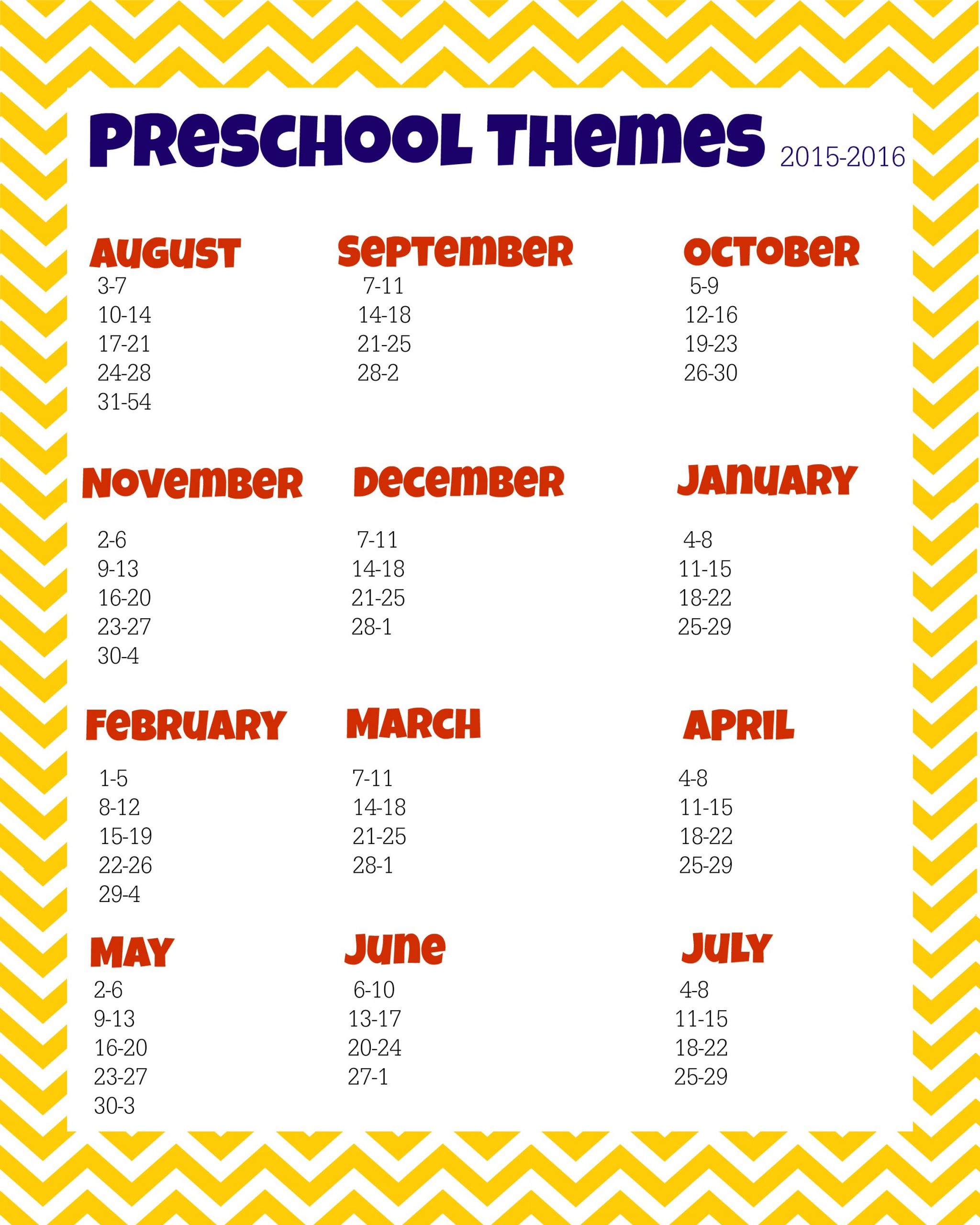 Preschool Lesson Plan Ideas Preschool themes Planning Sheet