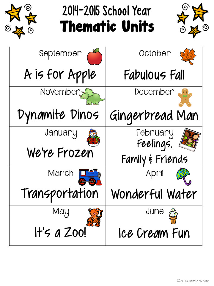 Preschool Lesson Plan themes Play to Learn Preschool Plan themes for the Year
