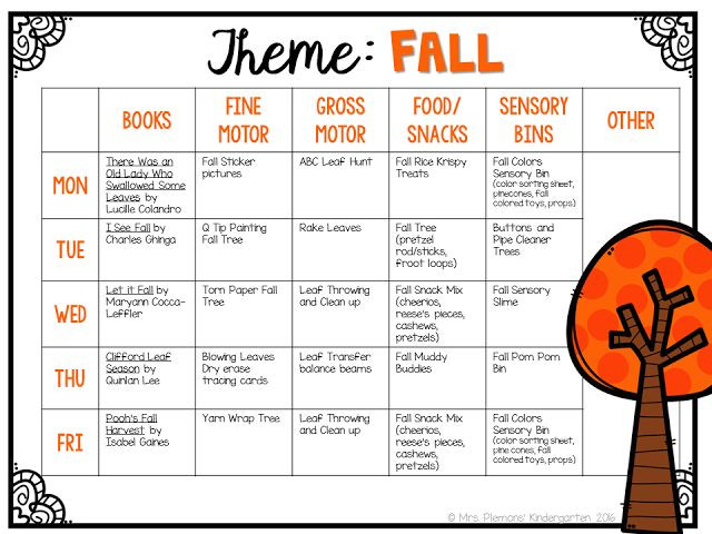 Preschool Lesson Plan themes tot School Fall Fall