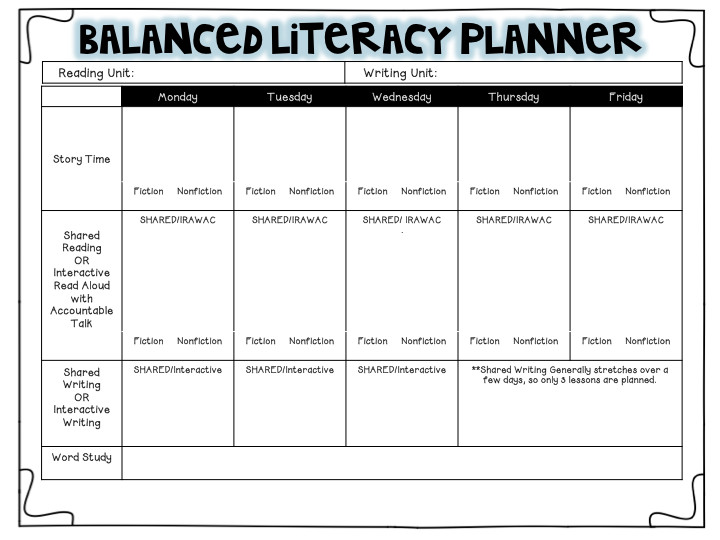Preschool Literacy Lesson Plans Making Balanced Literacy Work for You Part 4