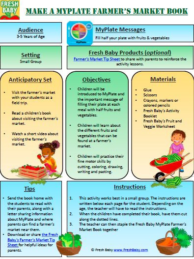 Preschool Nutrition Lesson Plans 32 Best Nutrition Lesson Plans for Teachers Images On