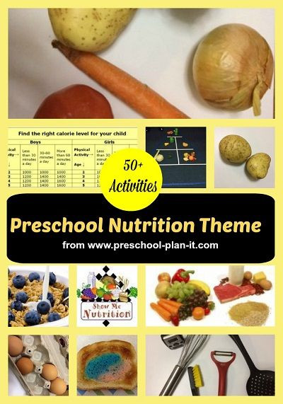 Preschool Nutrition Lesson Plans Preschool Nutrition theme