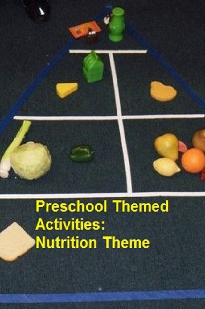Preschool Nutrition Lesson Plans Preschool Nutrition theme