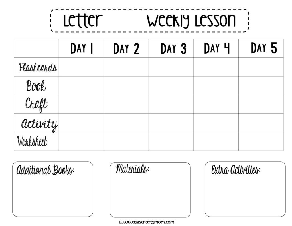 Preschool Weekly Lesson Plan Template Letter and sound Recognition Free Weekly Lesson Plan