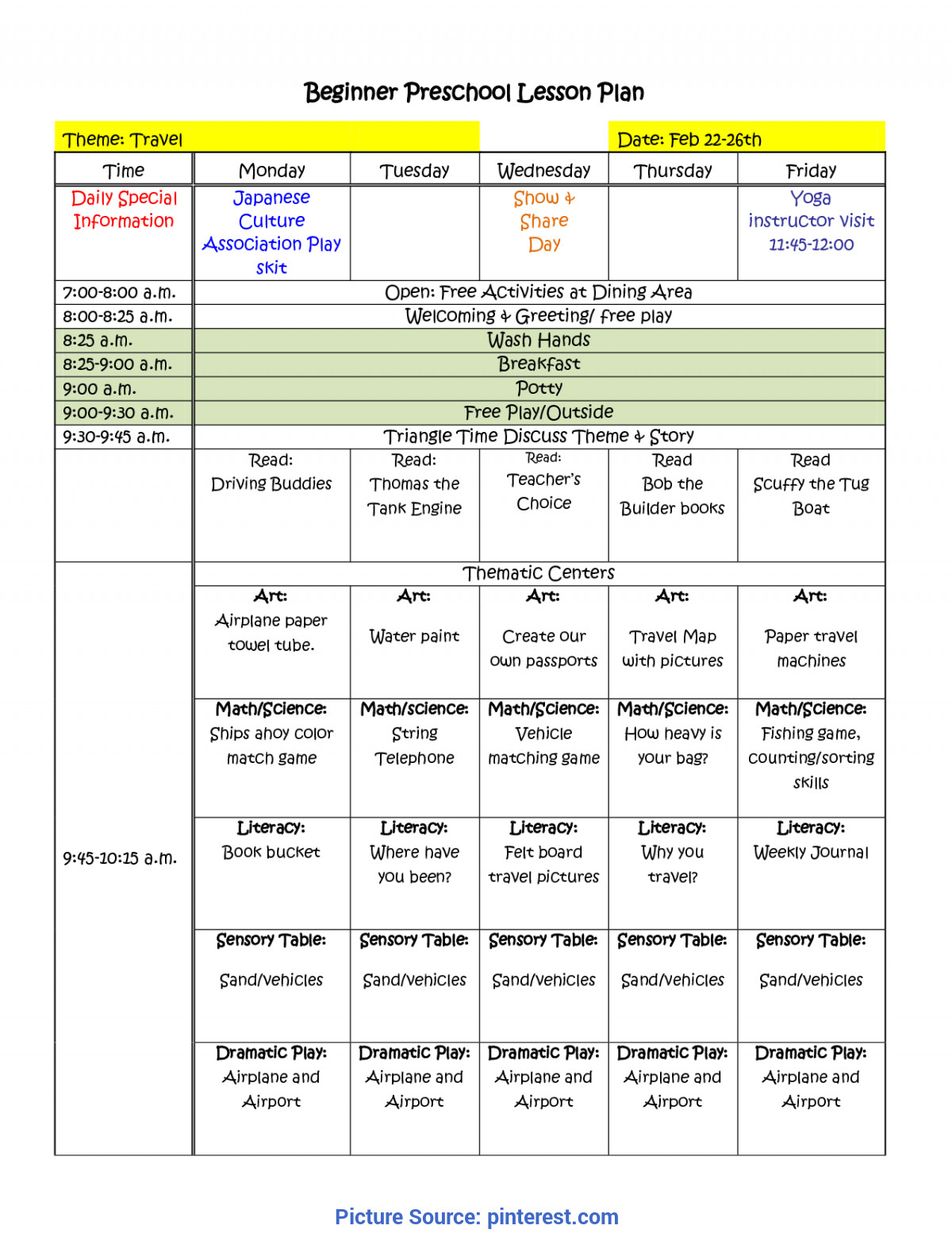 Kindergarten Curriculum Lesson Plans