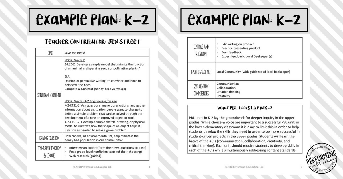 Project Based Learning Lesson Plans Differentiated Instruction In Project Based Learning