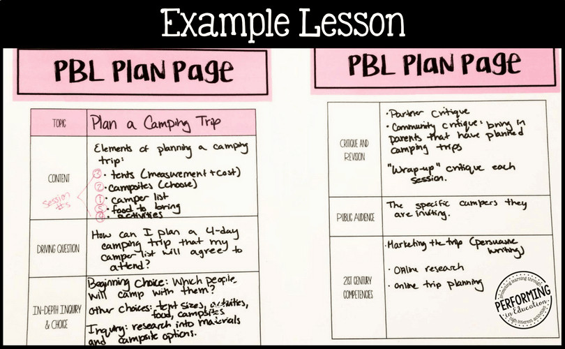 Project Based Learning Lesson Plans Learn How to Plan Project Based Learning Free Printable