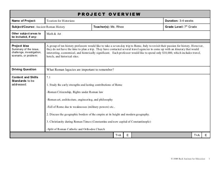Project Based Learning Lesson Plans Pbl Lesson Plan Template Google Search