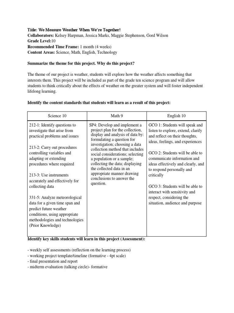 Project Based Learning Lesson Plans Project Based Learning Lesson Plan
