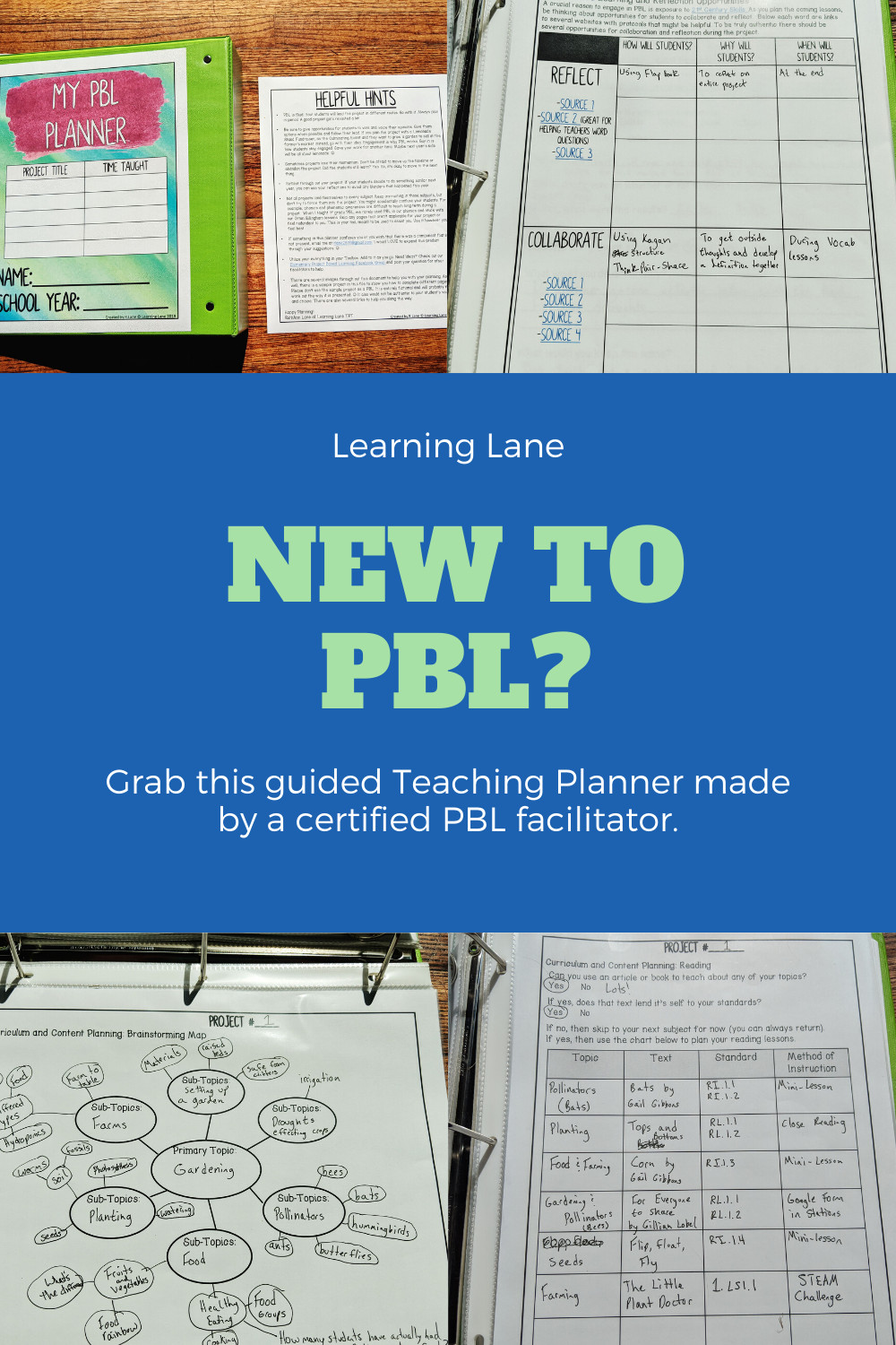 Project Based Learning Lesson Plans Project Based Learning Lesson Plan Template Unit Planner