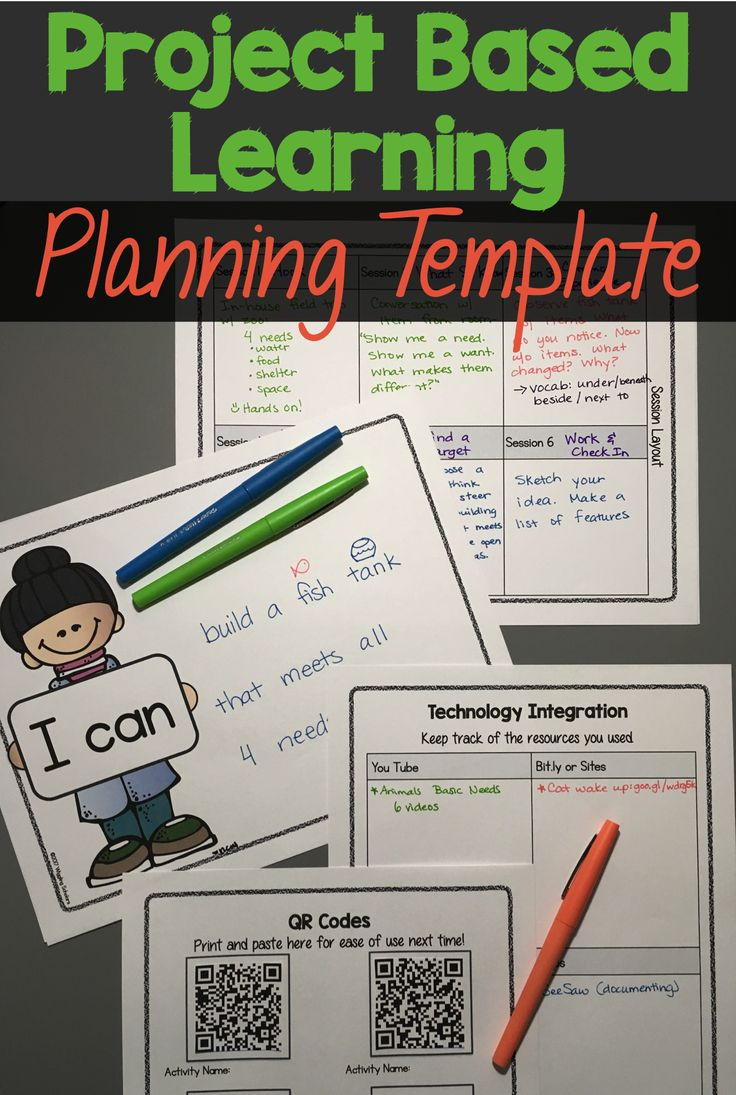 Project Based Learning Lesson Plans This Project Based Learning Pbl Template Helps You with