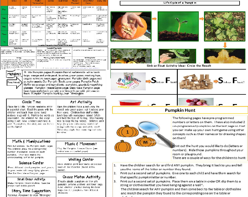 Pumpkin Lesson Plans for Preschool Preschool Pumpkin theme Activities and Ideas for Your