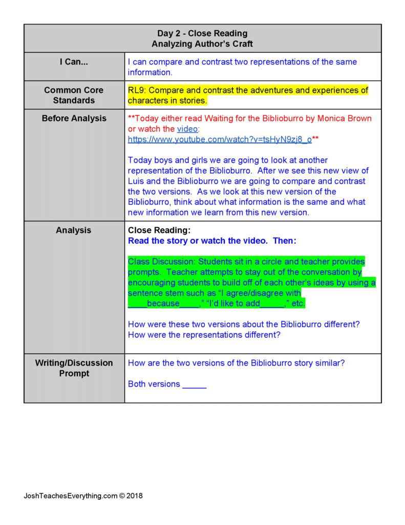 Read Aloud Lesson Plans How to Use Google In Your Read Aloud Lesson Plans Google