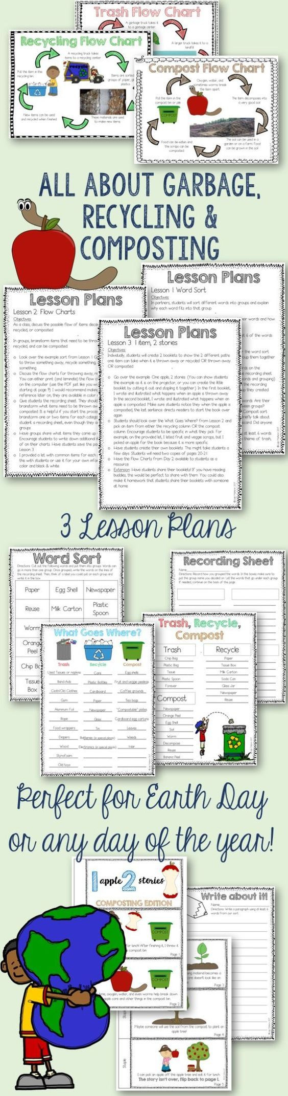 Recycling Lesson Plan Garbage Recycle or Post Lesson Plans with Images