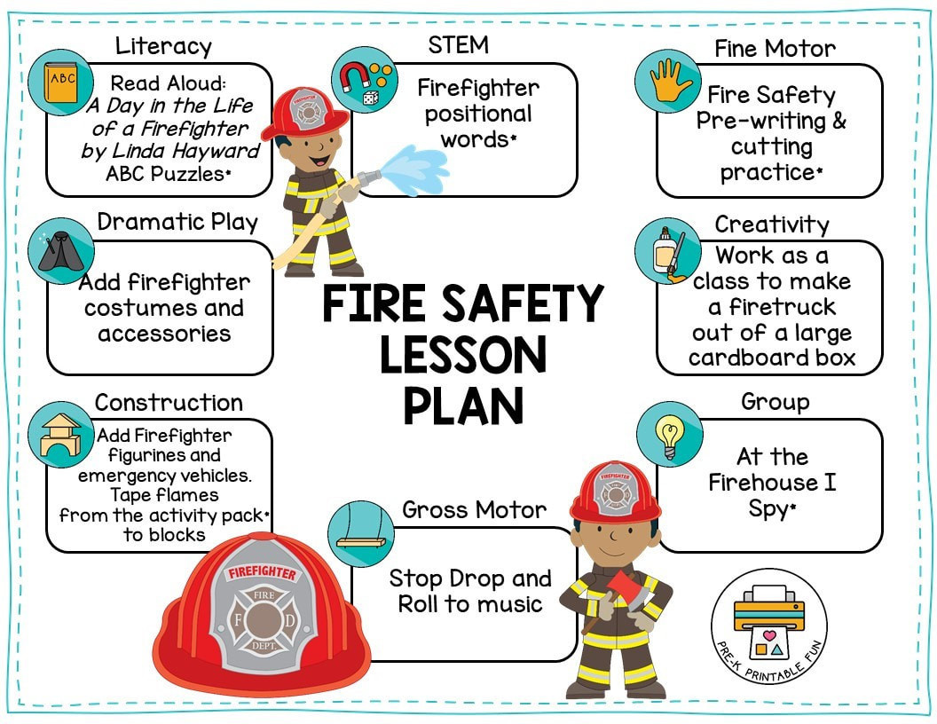 Safety Lesson Plans for Preschoolers Fire Safety Activity Pack Pre K Printable Fun