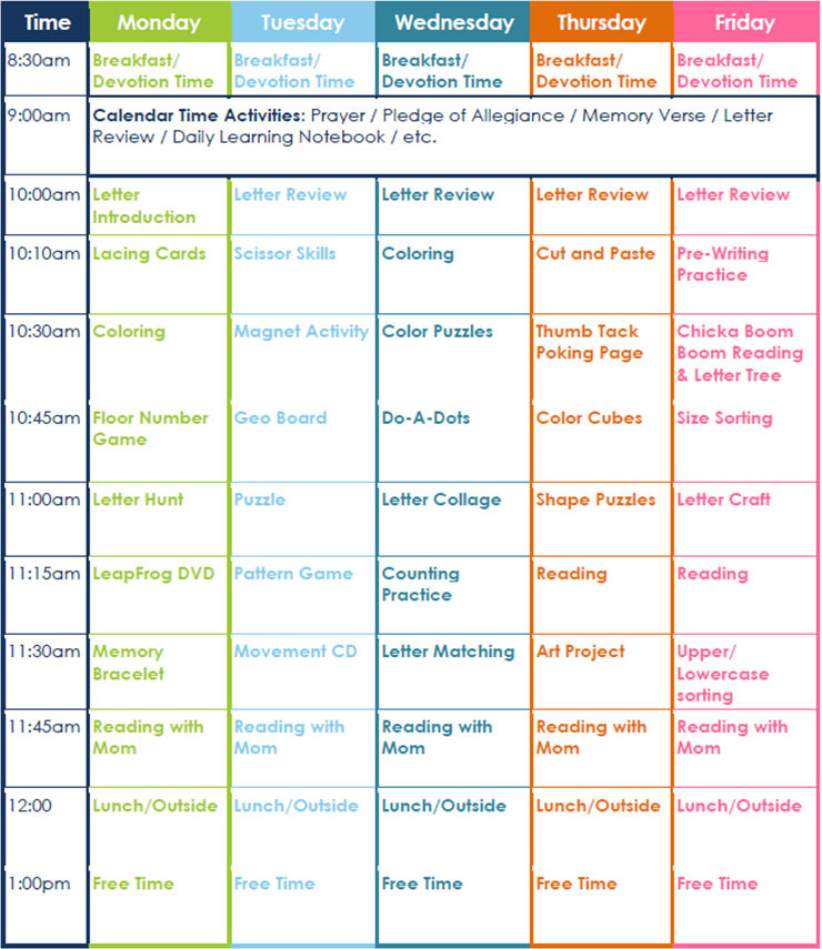 Sample Lesson Plan for Preschool 7 Preschool Lesson Template Free Word Excel Pdf formats