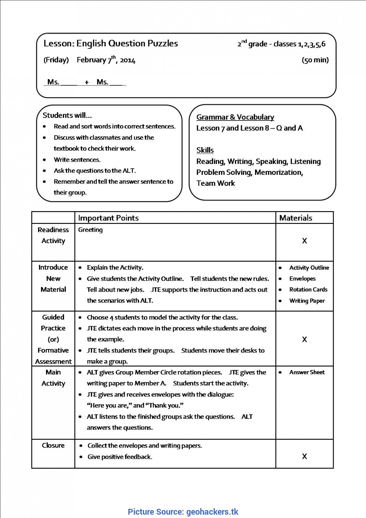 Sample Lesson Plan for Preschool Unusual Lessons Learned Template Xls Lessons Learned