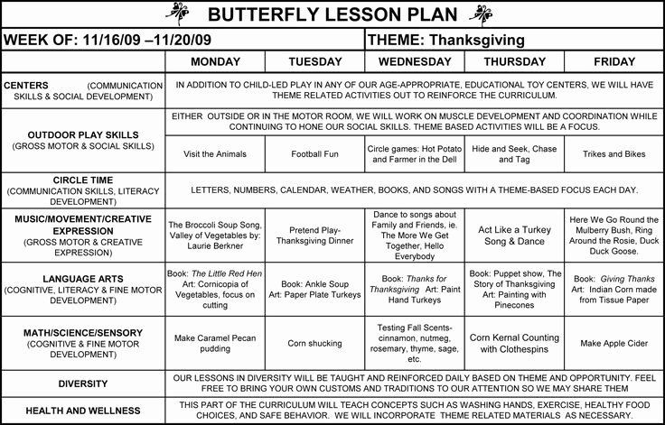 School Age Lesson Plan 30 School Age Lesson Plans Template In 2020