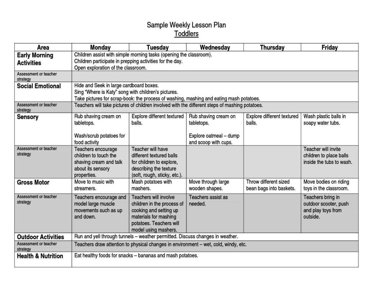 School Lesson Plans after School Lesson Plan Template Sampletemplatess